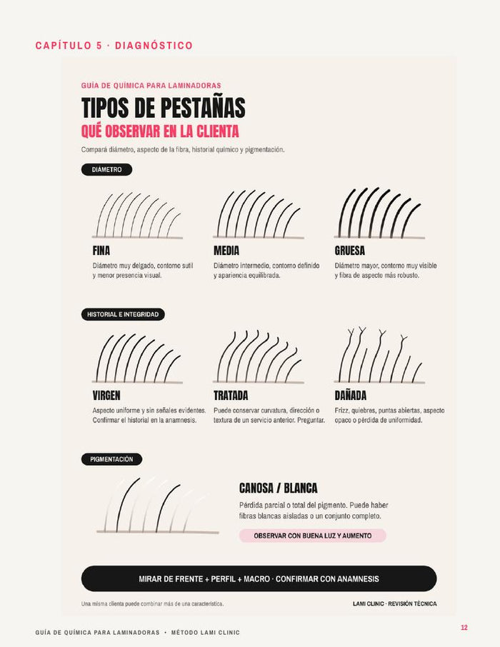 Vista previa de una página de la guía